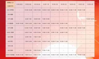 重庆国庆天气预报